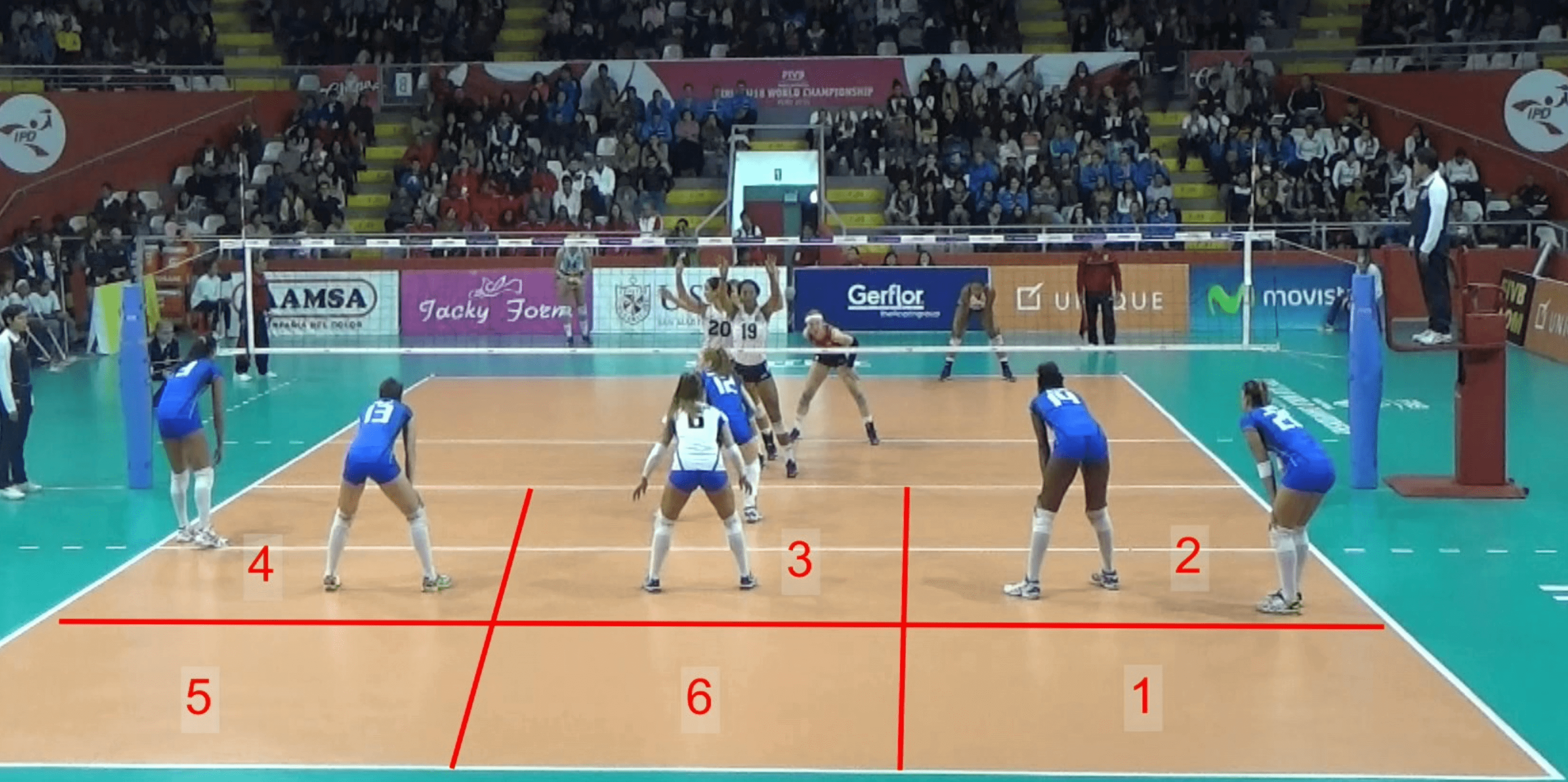 Pic Zones of the Court-min