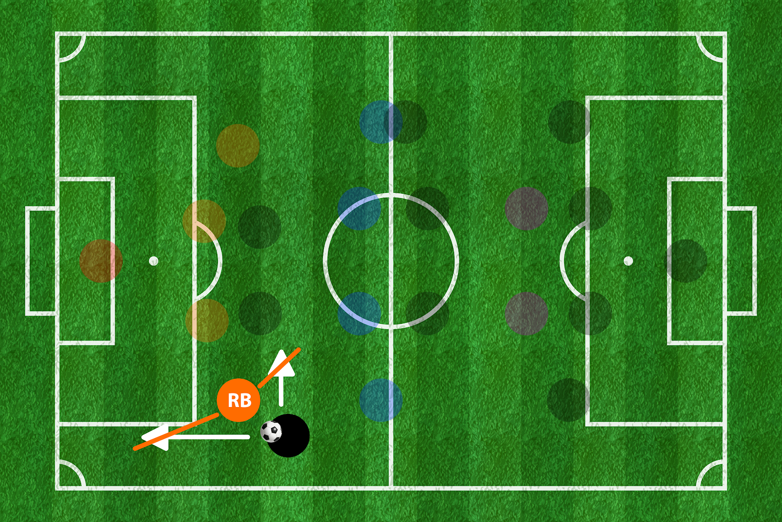 soccer formation