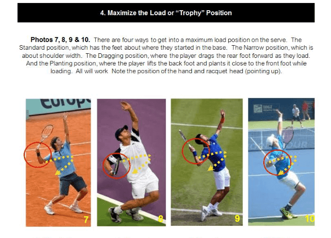 serve-foot-position