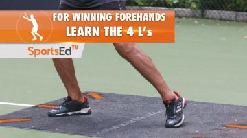 Forehand Overview Part 2-Lean, Lift, Load & Leverage